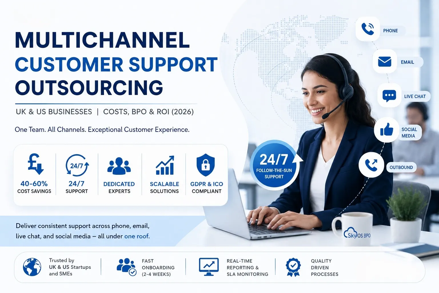 Multichannel Customer Support Outsourcing (UK & US): Costs, BPO & ROI (2026)