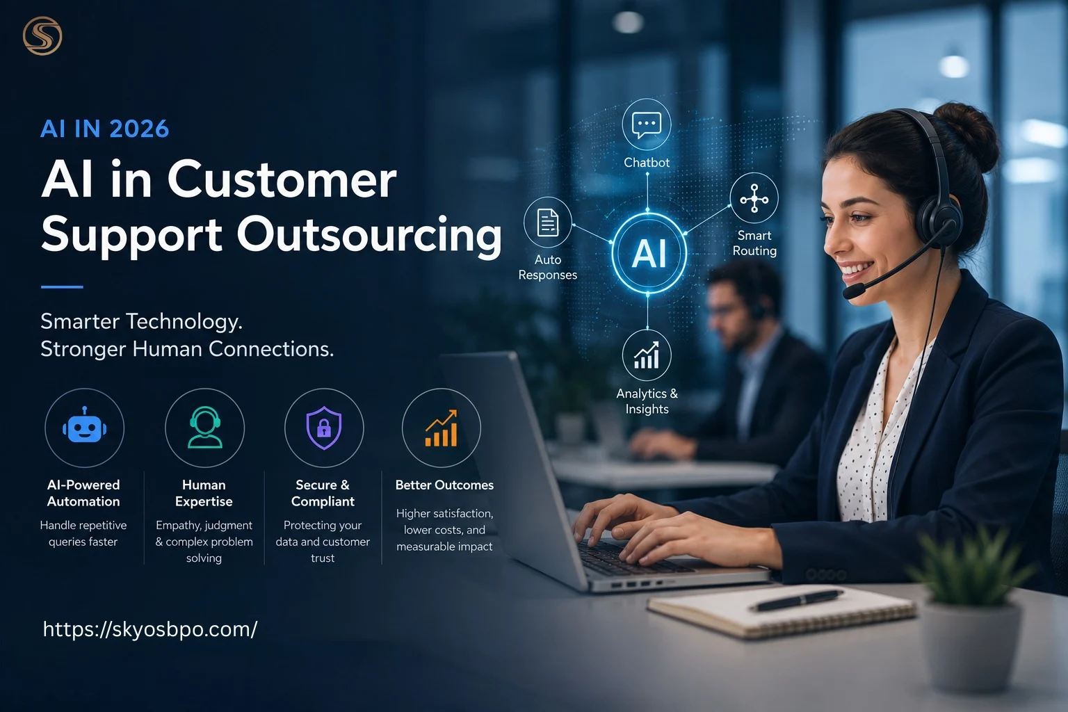 AI in Customer Support Outsourcing in 2026: What Businesses Need to Know Before Choosing a BPO Partner