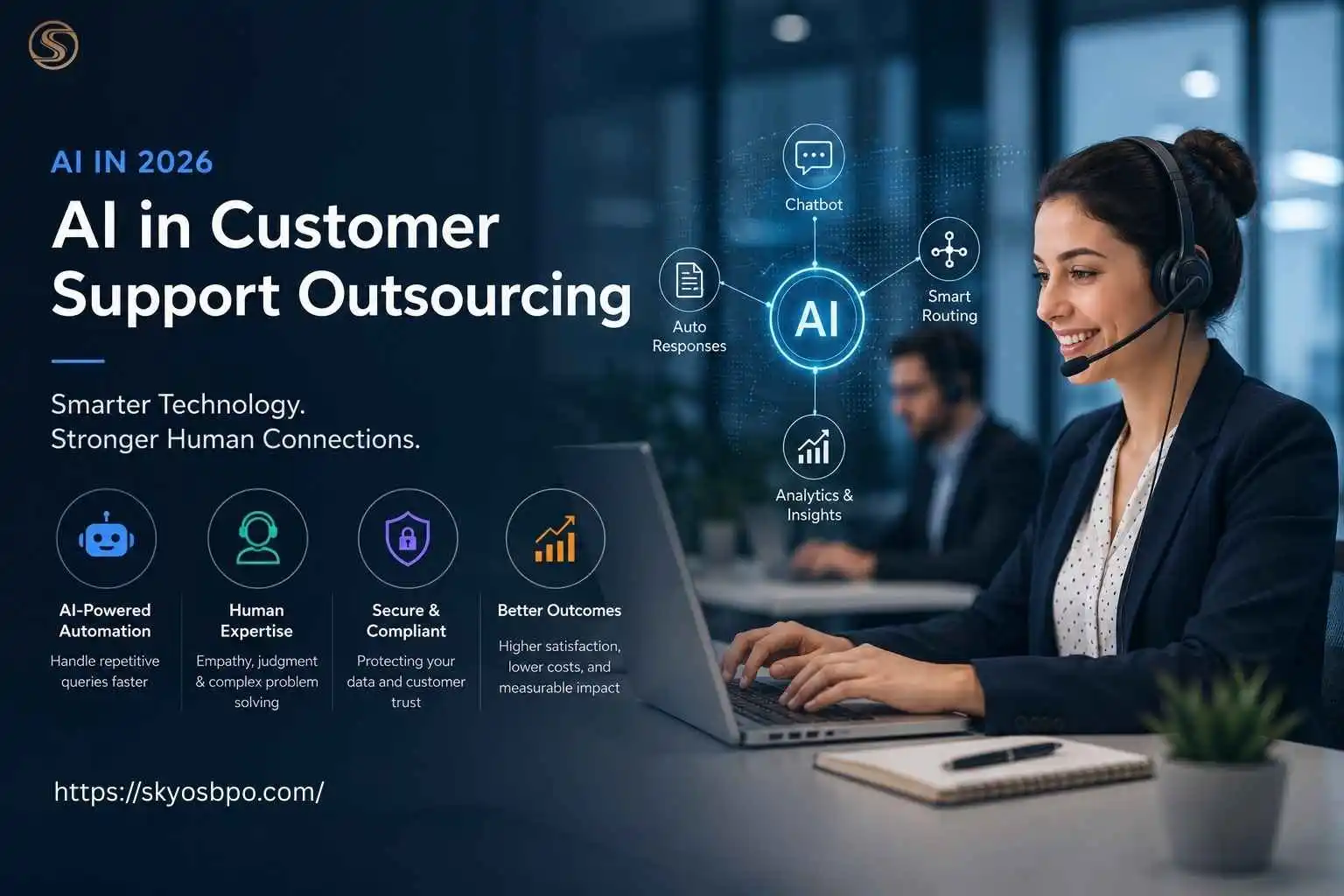 AI in Customer Support Outsourcing in 2026